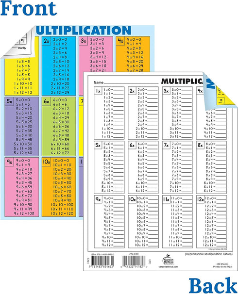 Carson Dellosa Education 30-PIece 8.5" 11" 1-12 Carson Dellosa Jumbo Multiplication Chart, x Posters with Times Table