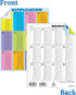 Carson Dellosa Education 30-PIece 8.5" 11" 1-12 Carson Dellosa Jumbo Multiplication Chart, x Posters with Times Table