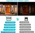Kasonic 122 LEDs Solar Lights Outdoor, Ultra-Bright Motion Dual-Sensor Wall Lights with 300 Wide Angle, Cool White-2