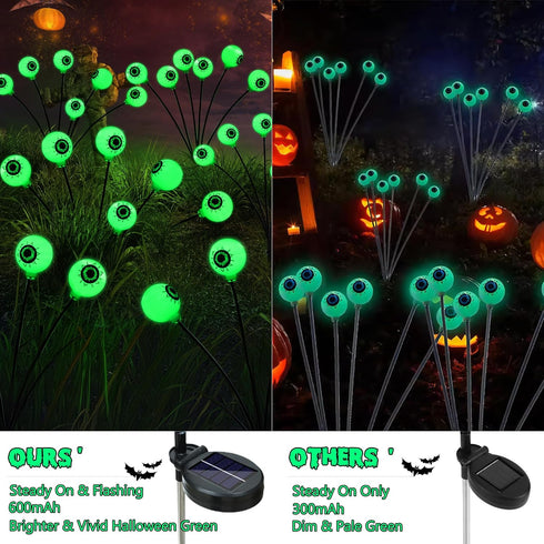 2 Pack 12 2 Brizled Solar Halloween Lights, Total LED Green Halloween Eyeball Lights, Modes Outdoor Green Eyeball