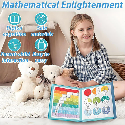 Generic Set Magnetic Fraction Demonstration Book,Educational high Magnetic Fraction Educational Puzzle,Score Disk