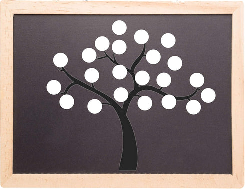 Coding Labels Circle 3/4" Round - 1050pcs Dot Labels for Color Coding, White Stickers