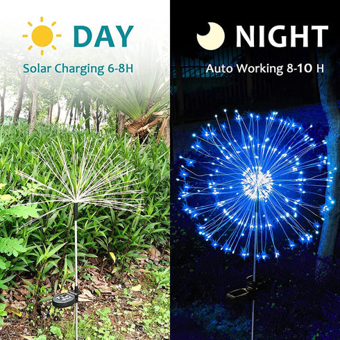 JJGoo Solar Garden Lights, 2 Pack 150 LEDs Firework Lights with 2 Modes for Outdoor Garden, Pathway Decor