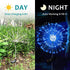 JJGoo Solar Garden Lights, 2 Pack 150 LEDs Firework Lights with 2 Modes for Outdoor Garden, Pathway Decor