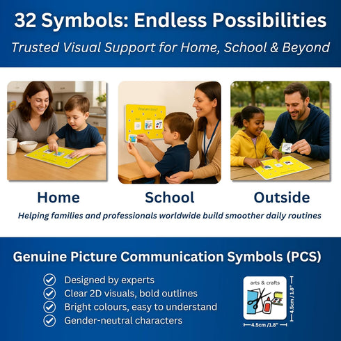 First Then Visual Schedule for Kids, Premium Durable Plastic, 32 Communication Cards, Autism Learning Materials