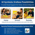 First Then Visual Schedule for Kids, Premium Durable Plastic, 32 Communication Cards, Autism Learning Materials