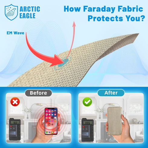 Faraday Fabric - Faraday Cloth for EMP Shield and Faraday Cage, 43" x 236"