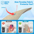 Faraday Fabric - Faraday Cloth for EMP Shield and Faraday Cage, 43" x 236"