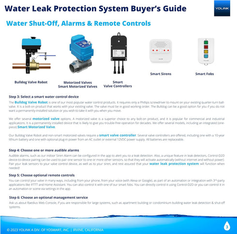 YoLink Water Leak Detector, Wireless Smart Water Leak Sensor, Alexa, IFTTT, Hub Required