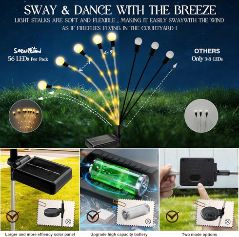 SEEWELUMI Decor(2pack,56LED) Bulb, Solar Garden Lights Outdoor Upgraded Solar Swaying Light for Garden Decorative