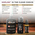 7oz HOPLON Home Premium Maintenance Kit Synthetic Ester Lubricant with Spray, Dauber & Needle, Stops Squeaks & Rust on
