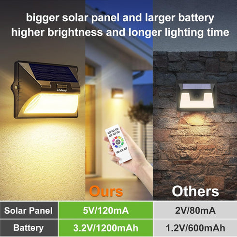 2 Packs 9 intelamp Solar Fence Lights Outdoor, Colors & RGB Color Changing Deck Lights Waterproof, Solar Powered LED