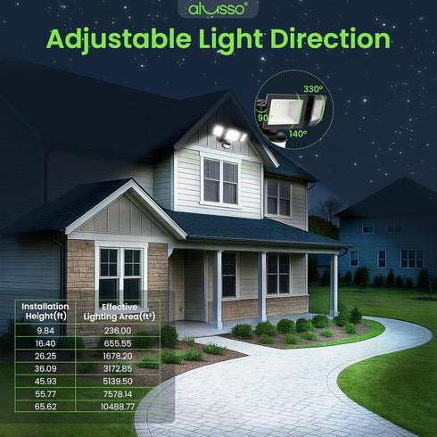 120V, 3CCT 3000K/4000K/6500K Light,ETL,3 40W 4500LM ALUSSO Motion Sensor Outdoor Lights Hardwired(Not Solar),Flood