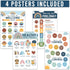 Hadley Designs Feelings Chart for Kids Ages 4-8, Emotions Chart for Toddlers 3-5, Counseling Posters for Classroom Decor