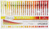 OfficeGoods 24 Pack Yellow, Orange, and Red Gel Pens with Ink Refills, Metallic, Glitter, Classic Colors - 0.8-1.0 mm