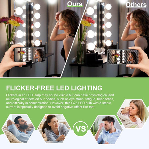 G25 Bulbs,E26 Base,5W,60 Equivalent,500LM,Non-Dimmable, 12 Pack Bulb 4000K Cotanic LED Globe Light Standard Watt
