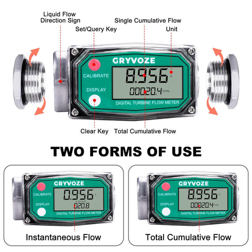1 Inch Digital Turbine Fuel Flow Meter, 2.6-26 GPM Inline NPT Thread Flowmeter with 3/4 in Adapters for Water, Diesel,