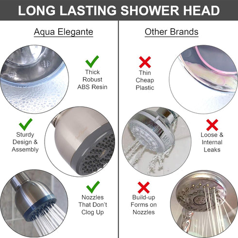 Pressure Boosting Shower Head - High Pressure Water Saver Showerhead, 2.5 GPM - Brushed Nickel
