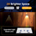 3Lighting 500mAhBattery,Solar lP65 Balcony(4-Pack) Solar Fence Lights Outdoor, Waterproof LED, Modes