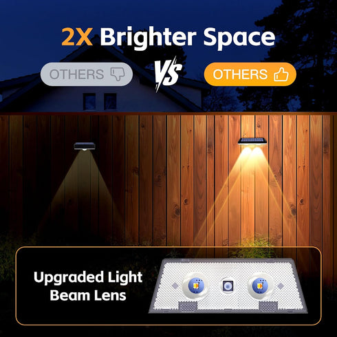 3Lighting 500mAhBattery,Solar lP65 Balcony(8-Pack) Solar Fence Lights Outdoor, Waterproof LED, Modes