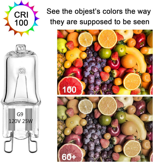 G9 Bulbs 25W 120V T4 (12 Pack) Bulb Bulbs, 2700K, Dimmable TAIYALOO Halogen Light JCD Type Bi-Pin Xenon Small Light