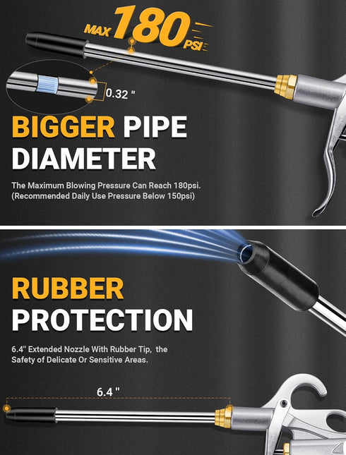 Heavy Duty Air Blow Gun with Bigger Pipe & Extended Nozzle for Compressor, Pneumatic Cleaning Tool
