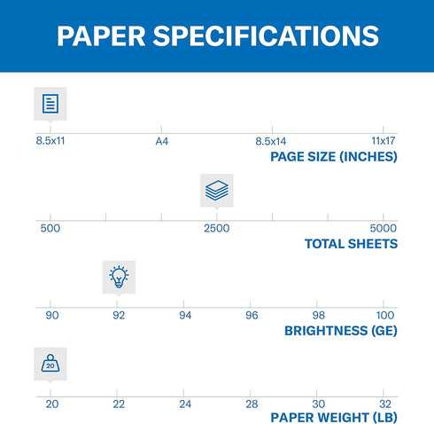 Hammermill Printer Paper, Tidal 20 lb Copy Paper, 8.5 x 11 - Express Pack (2,500 Sheets), 92 Bright, Made in USA