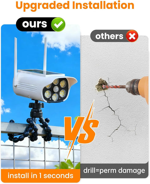 Thumok Dummy 3 Solar Security Camera Outdoor, Motion Detector Fake Camera with Lighting Modes, Octopus Tripod No Drill
