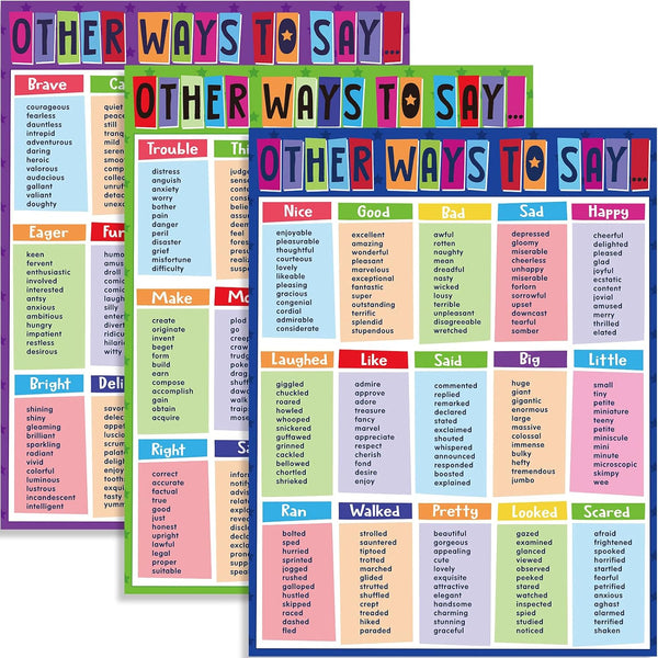 Yisong 3 Pieces English Educational Posters, Synonyms and Grammar Learning Charts for Classroom Decoration (17 x 22