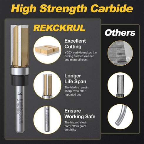 1/4" 3-Blade Trimming, 1" Professional Pattern Flush Trim Router Bit, Shank Bottom Bearing, Carbide Tipped Woodworking