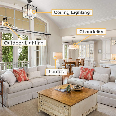 Leools E12 LED Bulb, Dimmable 6W Equal to 60 Watt, Soft White 3000K, E12 Candelabra Bulb, 6-Pack
