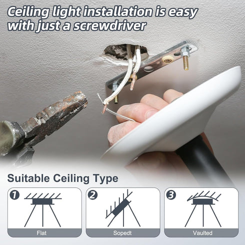 LUMLLSAJI 120mm (4.72") 4 Set Universal Light Fixture Mounting Bracket Kit, Light Crossbar Ceiling Light Plate