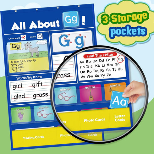 SkilLify Alphabet Learning Pocket Chart, Circle Time Learning Center Alphabet Flash Cards ABC Wall Chart Letter Game