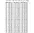 Sterling Seal ORBN010x1000 Number-010 Standard O-Ring, Buna Nitrile Rubber, 70 Durometer, Pack of 1000
