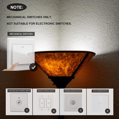 Bulbs Par38 15W (100W E26 Bulb, Bulbs 5000K(Daylight), 2 Pack Radar Motion Sensor Light - Equivalent), Base, Motion