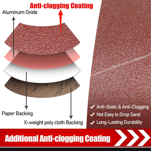 21 Pack 3×18 Inch Belt Sander Sanding Belt, Aluminum Oxide Paper Assortment for Knife Sharpening