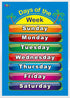SpriteGru Days of the Week, Months of the Year, 2 LAMINATED Educational Posters for Toddlers