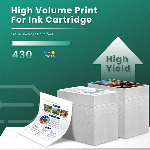 GREENBOX Remanufactured Ink Cartridge Replacement for HP 61XL 61 XL for HP Envy 4500 5530 5534 5535 Deskjet 2540 1000