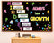 Growth Mindset Bulletin Board, Positive Educational Sayings Accents for Classroom Wall Display Set