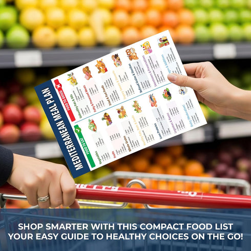 Set 3 2026, 28 1 2 Mediterranean Diet Chart Food List Meal Planner & Easy Recipes for Beginners, Laminated