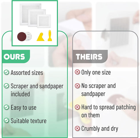 Bates Choice Drywall Repair Kit, 16pcs Wall Patch Kits for Dry Wall Hole Repair, Drywall Patch Hole Kit