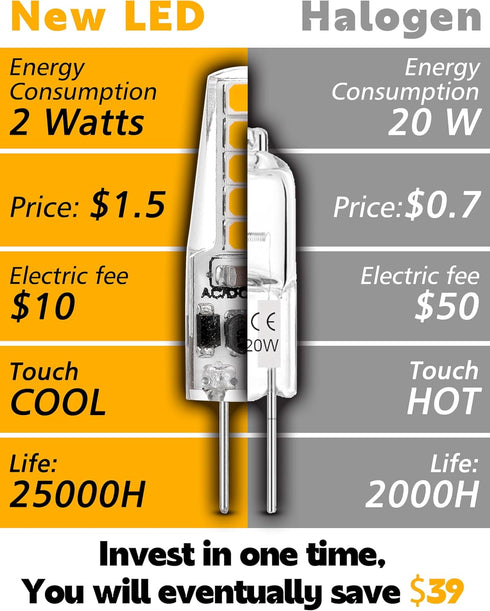 G4 LED Bulb 12V-24V JC Type, 2W Warm White 2700K, 20W-30W Halogen Equivalent, Non-Dimmable, 10pcs for Landscape Lighting