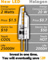 G4 LED Bulb 12V-24V JC Type, 2W Warm White 2700K, 20W-30W Halogen Equivalent, Non-Dimmable, 10pcs for Landscape Lighting