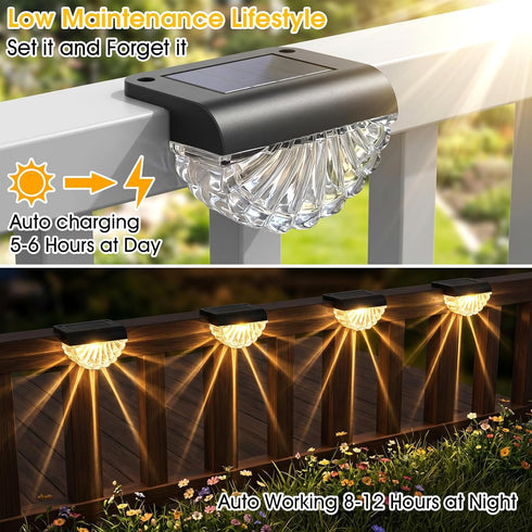 12 Pack Greluna Solar Fence Lights Outdoor, Waterproof Deck Lights, Auto Dusk to Dawn Step Lights with Warm White Glow