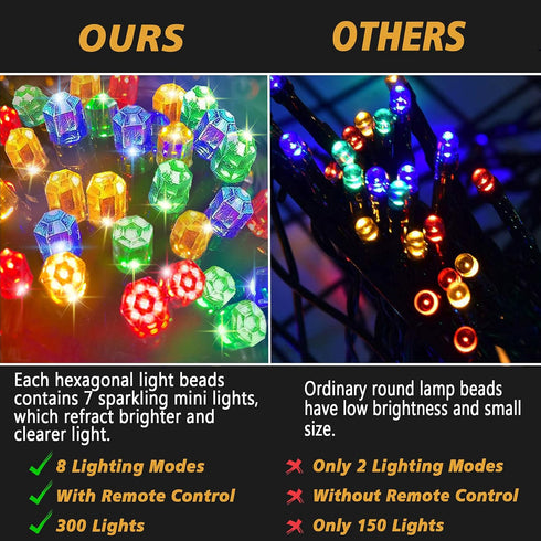 Outdoor,115 300 Remote,8 Solar String Lights Ft LED Solar Christmas Lights with Modes Waterproof Patio Lights