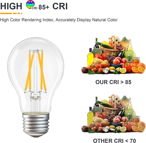 12V Low Voltage LED Light Bulbs, 4W E26 Edison Base, Soft Warm 2700K, 40W Equivalent, 2 Pack for RV Ceiling