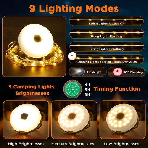 33FT 3000 4 1 9 Retractable Camping String Lights, mAh Rechargeable in Tent Lights String with Modes, Outdoor Portable