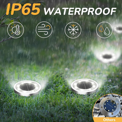 Lights,16 Pack INCX Solar Ground Solar Lights Outdoor Waterproof, Solar Garden Lights Landscape Lighting for Patio