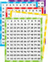 Teacher Created Resources 120 Number Boards, 20673