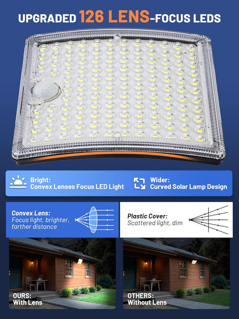 ReinHoo 23ft Cable,5 IP65,126 Solar Shed Light,Solor Outside Light with Motion Modes,Solar Flood Lights Outdoor